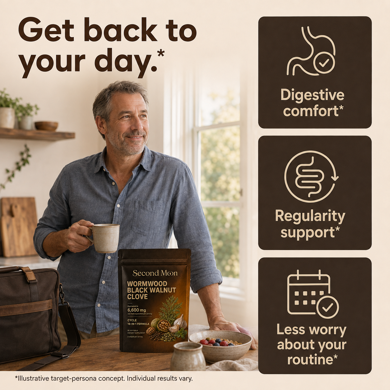 Illustrative target customer in his daily routine